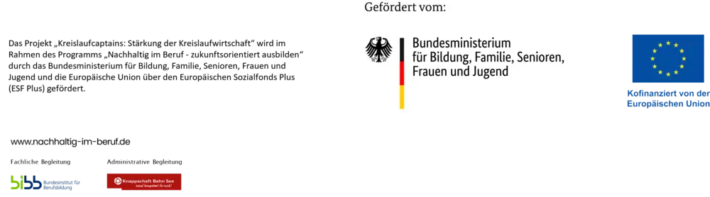 Logos der Förderer der Kreislaufcaptains